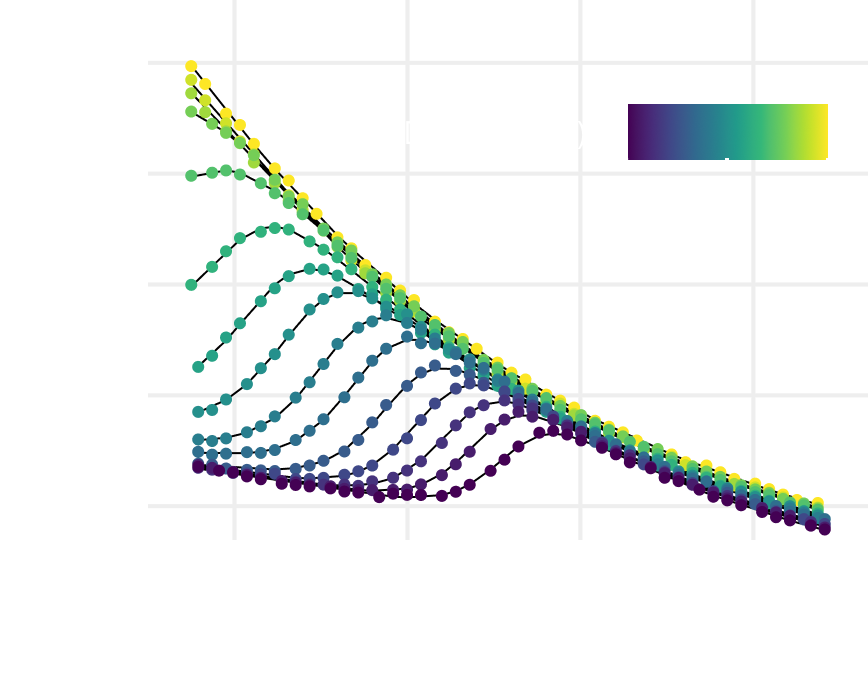 pyCheMelt Python Package